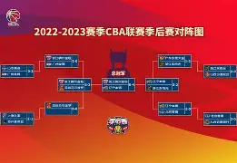 体育平台-今晚CBA季后赛传出新动向,阿贾克斯止住颓势,管理层表态——信心回归,年轻球员得到机会的简单介绍