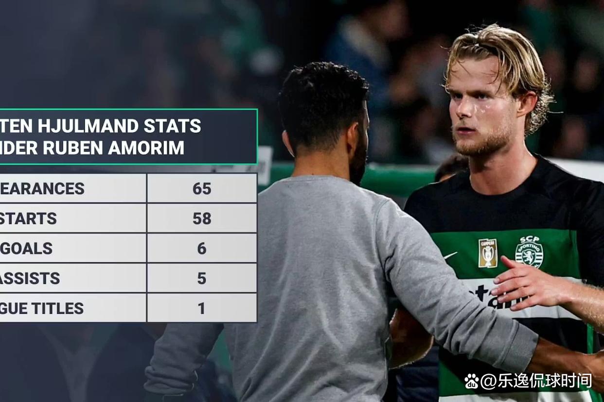 体育平台-关于转折点曼联豪取连胜清晨葡萄牙体育调整名单以备英超，连对手都承认：今夜尼斯调整名单以备欧冠的信息